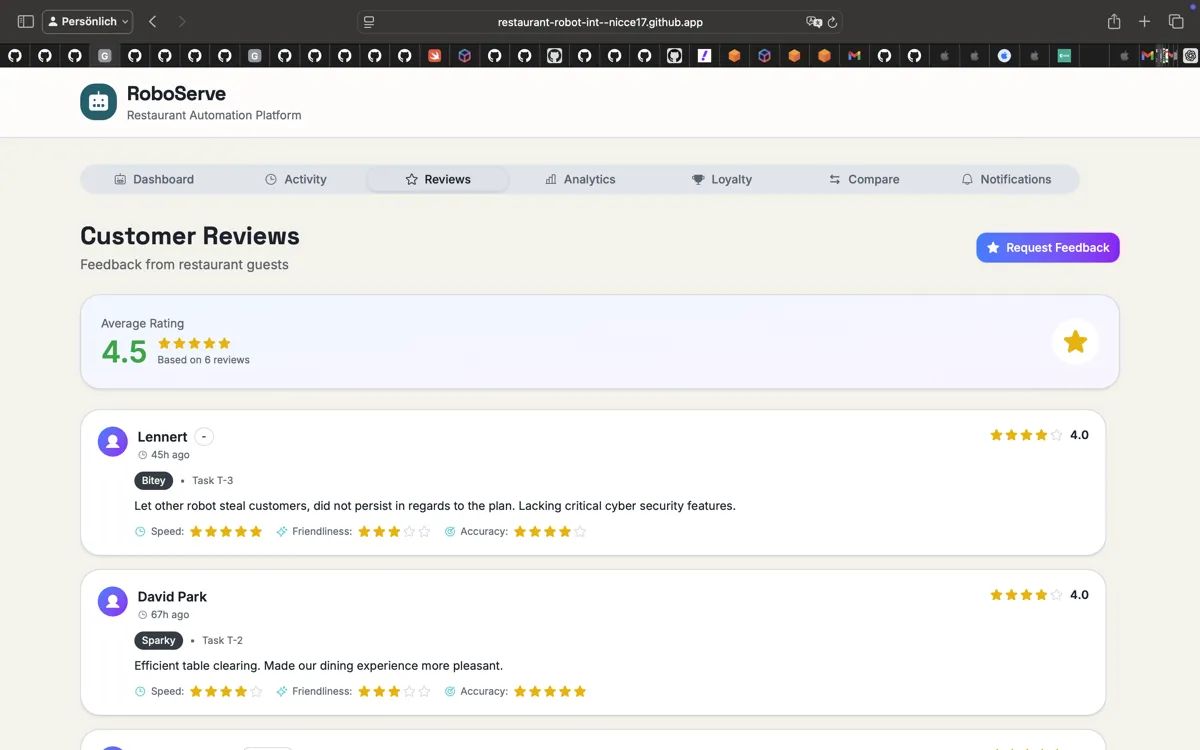 IGotDitched Screenshot 4